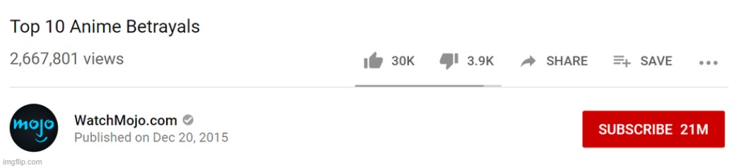 Top 10 Anime Betrayals | image tagged in top 10 anime betrayals | made w/ Imgflip meme maker