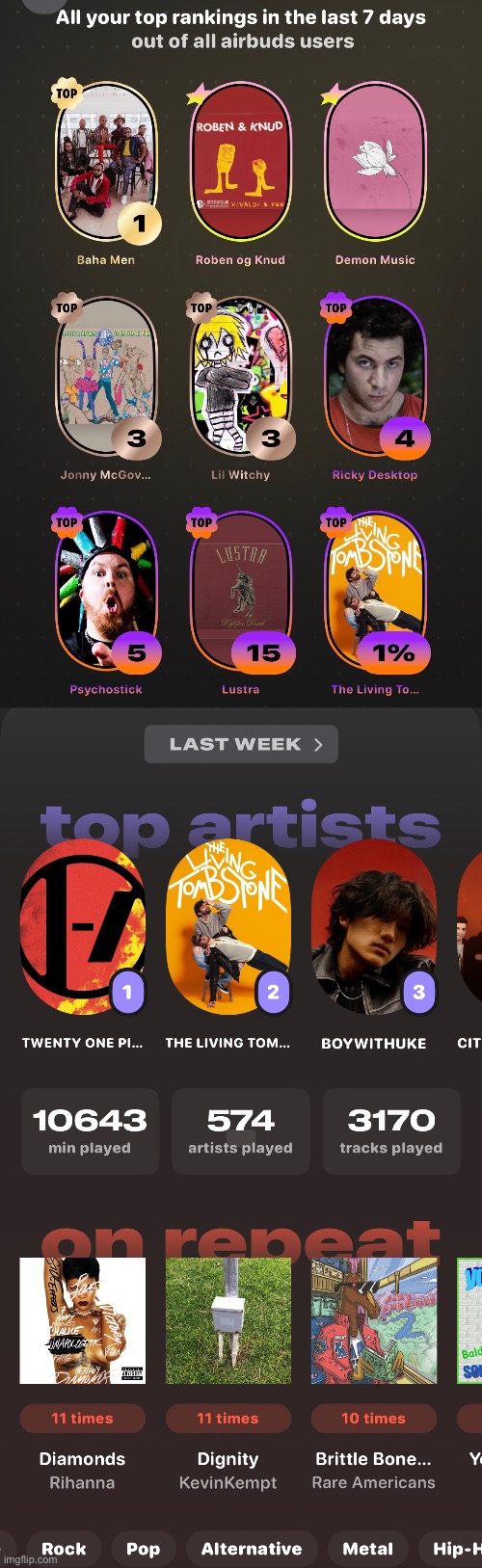 interesting | made w/ Imgflip meme maker