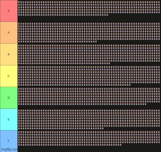 do y'all agree with this minecraft tropical fish tier list | made w/ Imgflip meme maker