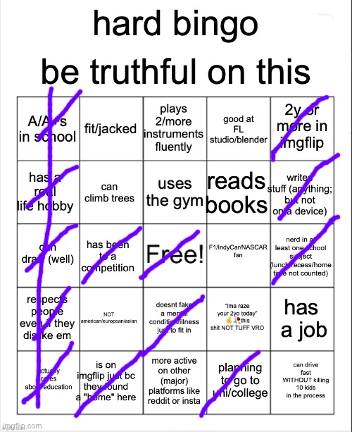 Does this mean I’m super hard | image tagged in hard bingo for msmg | made w/ Imgflip meme maker