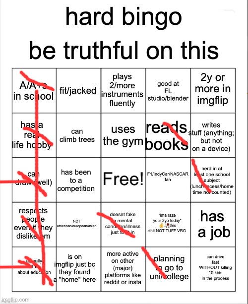 i am hard | image tagged in hard bingo for msmg | made w/ Imgflip meme maker