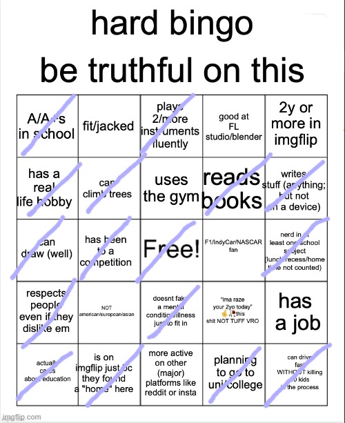 hard bingo for msmg | image tagged in hard bingo for msmg | made w/ Imgflip meme maker