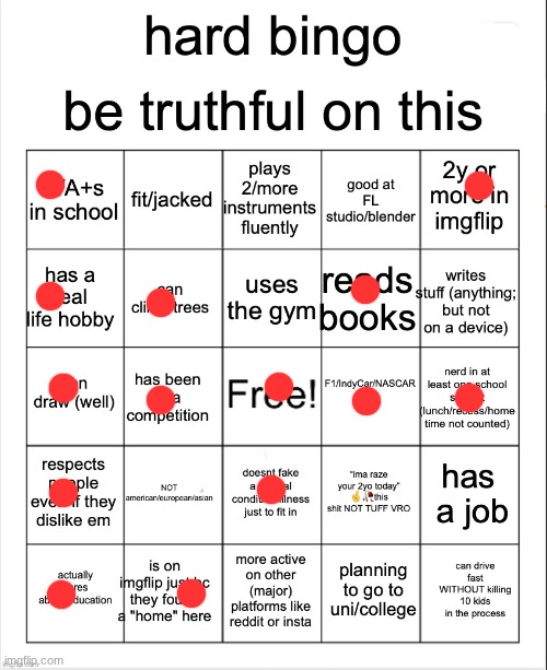 hard bingo for msmg | image tagged in hard bingo for msmg | made w/ Imgflip meme maker
