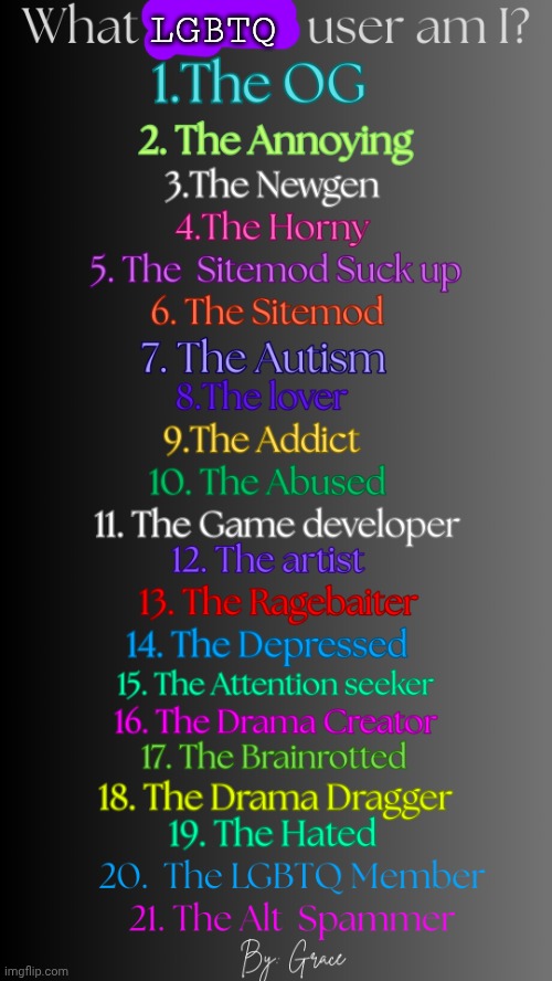 guess. | LGBTQ | image tagged in which msmg user am i v3 by grace | made w/ Imgflip meme maker