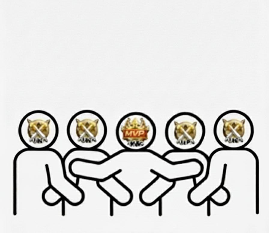 TC Sunda Blank Meme Template