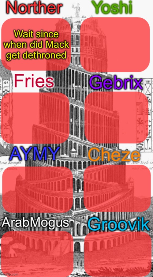 Apparently Garry is the top mod now (most of his moderations are disapprovals of old posts though) | Wait since when did Mack get dethroned | image tagged in tower of babel shared temp | made w/ Imgflip meme maker