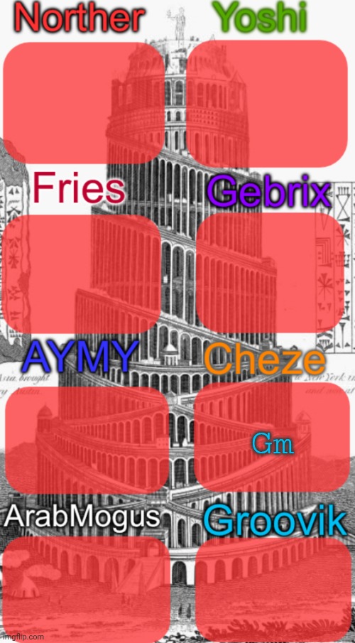 Tower of Babel shared temp | Gm | image tagged in tower of babel shared temp | made w/ Imgflip meme maker