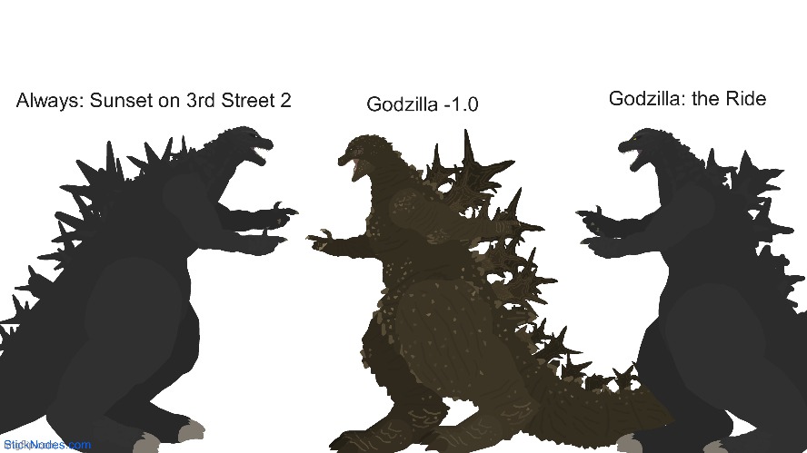 these were designed by the same guy, right? (Gojistudios note: yeah all by yamazaki) | image tagged in orga ate the tags | made w/ Imgflip meme maker