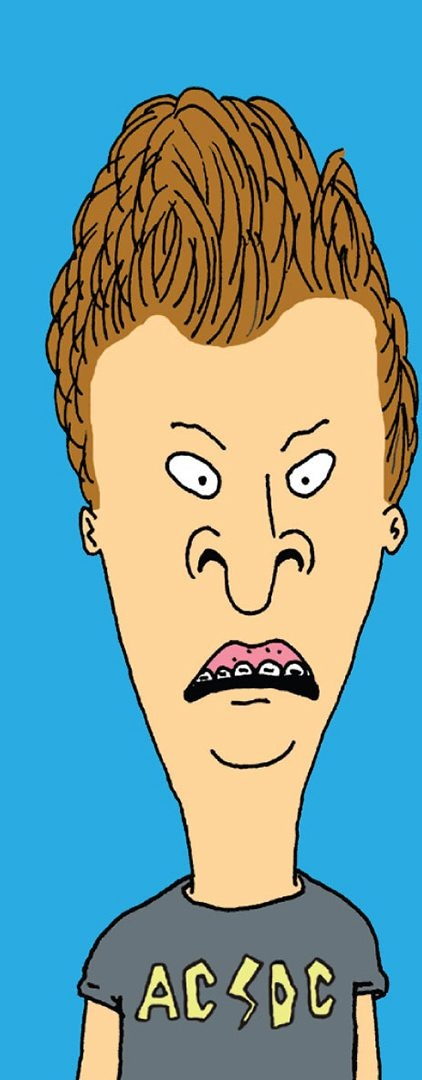 Scared Butt-Head Blank Meme Template