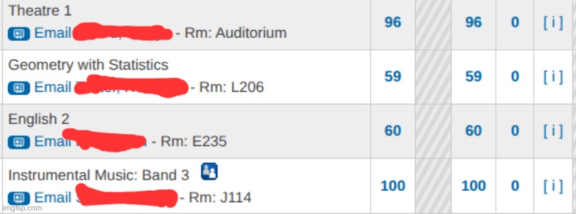 WAR IS (almost) OVER | made w/ Imgflip meme maker