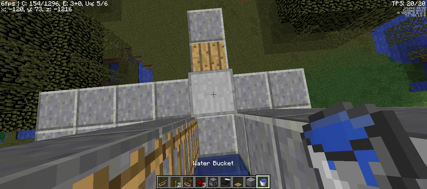 X all the y Blank Meme Template