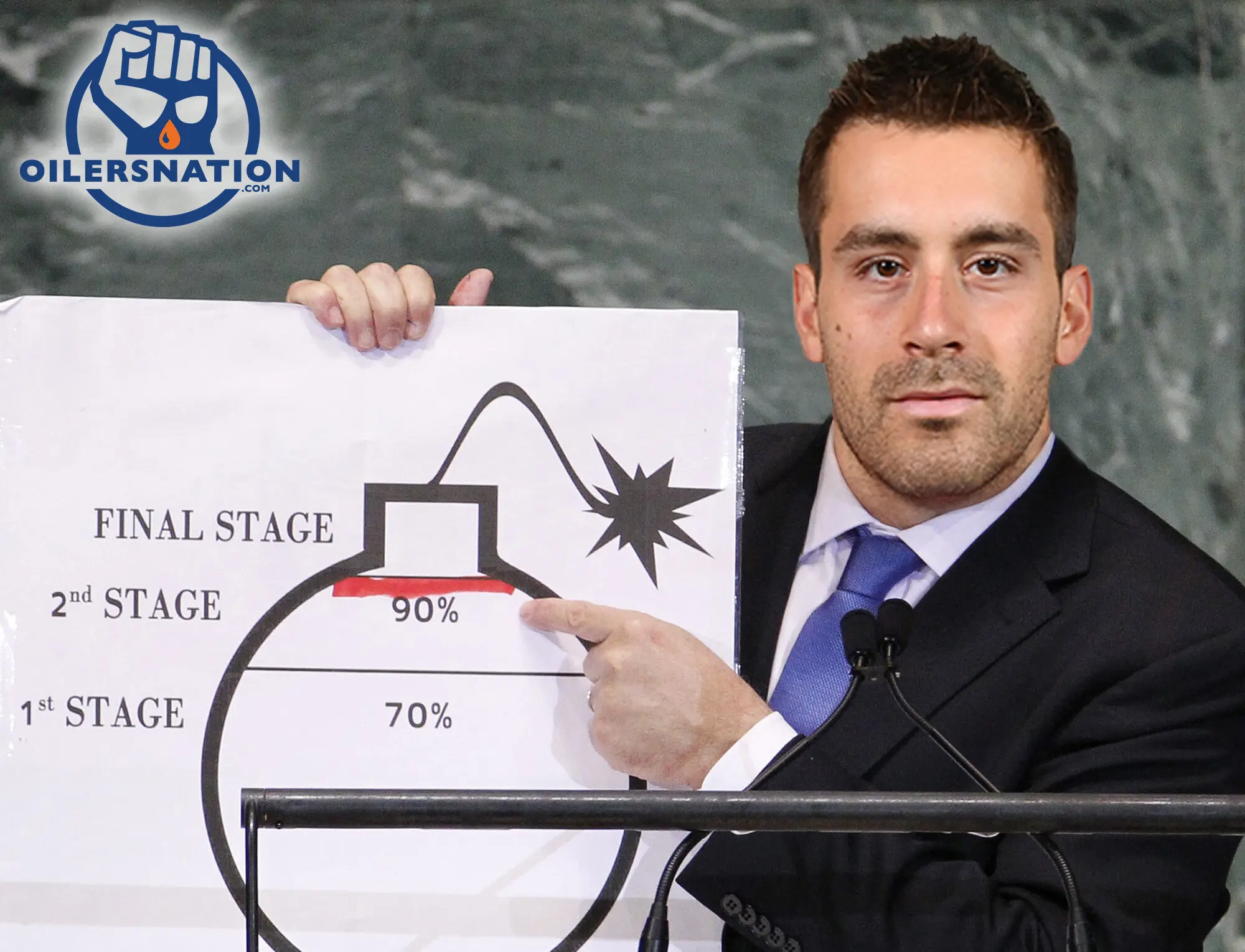 Evan Bouchard Bomb Chart Oilers Blank Meme Template