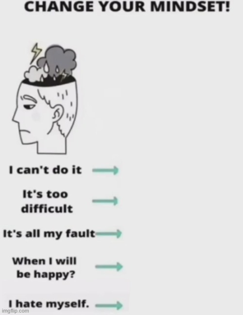CHANGE YOUR MINDSET! | image tagged in change your mindset | made w/ Imgflip meme maker