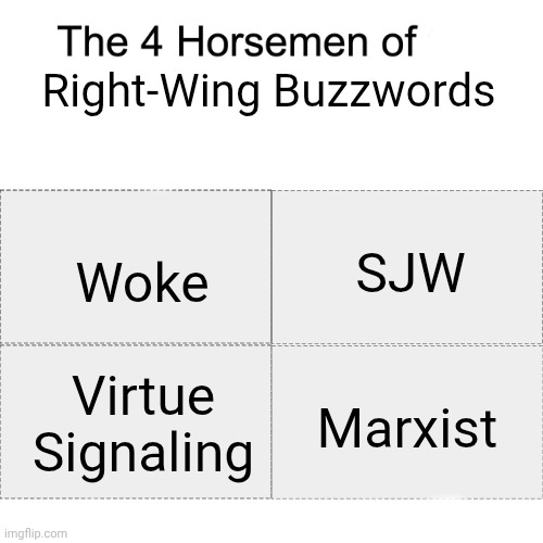 The Four Horsemen of Right-Wing Buzzwords | Right-Wing Buzzwords; SJW; Woke; Marxist; Virtue Signaling | image tagged in four horsemen of | made w/ Imgflip meme maker