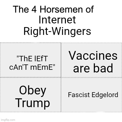 The Four Horsemen of Internet Right-Wingers (Redo) | Internet Right-Wingers; Vaccines are bad; "ThE lEfT cAn'T mEmE"; Obey Trump; Fascist Edgelord | image tagged in four horsemen of,memes,redo | made w/ Imgflip meme maker