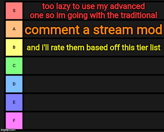 Tier List | too lazy to use my advanced one so im going with the traditional; comment a stream mod; and i'll rate them based off this tier list | image tagged in tier list | made w/ Imgflip meme maker