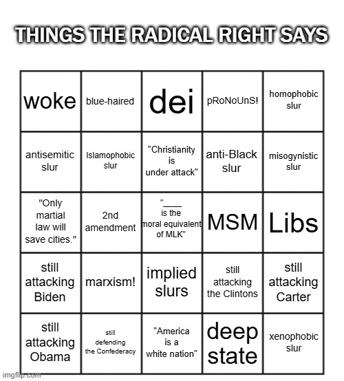 Blank five by five Bingo grid | THINGS THE RADICAL RIGHT SAYS woke blue-haired dei pRoNoUnS! homophobic slur Islamophobic slur misogynistic slur "Christianity is under atta | image tagged in blank five by five bingo grid | made w/ Imgflip meme maker