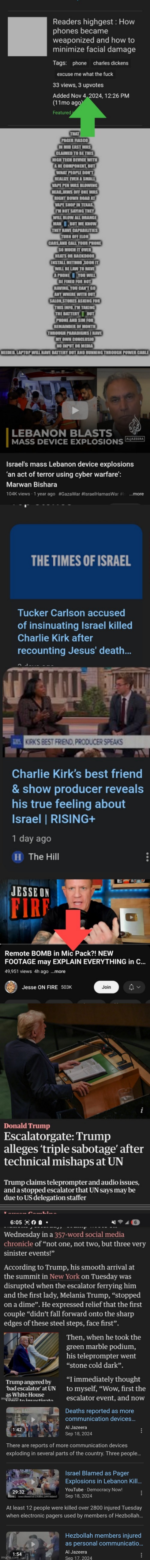 Readers highgest :Huge Charlie kirk drop! Are Dancing  Israelis back to tango? | image tagged in isreal,wtf | made w/ Imgflip meme maker