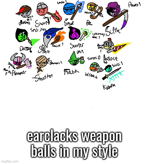 earclacks weapon balls in my style | made w/ Imgflip meme maker