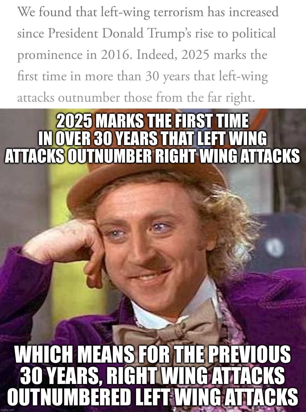2025 MARKS THE FIRST TIME IN OVER 30 YEARS THAT LEFT WING ATTACKS OUTNUMBER RIGHT WING ATTACKS WHICH MEANS FOR THE PREVIOUS 30 YEARS, RIGHT  | image tagged in memes,creepy condescending wonka | made w/ Imgflip meme maker