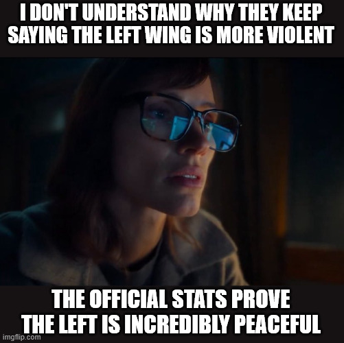 The Savant | I DON'T UNDERSTAND WHY THEY KEEP SAYING THE LEFT WING IS MORE VIOLENT; THE OFFICIAL STATS PROVE THE LEFT IS INCREDIBLY PEACEFUL | image tagged in the savant | made w/ Imgflip meme maker
