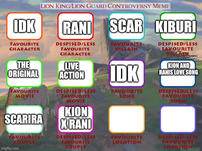 The Lion King/Lion Guard Controversy Meme | SCAR; KIBURI; RANI; IDK; LIVE ACTION; IDK; THE ORIGINAL; KION AND RANIS LOVE SONG; KION X RANI; SCARIRA | image tagged in the lion king/lion guard controversy meme | made w/ Imgflip meme maker