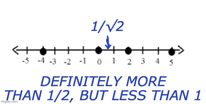 1/√2 DEFINITELY MORE THAN 1/2, BUT LESS THAN 1 | made w/ Imgflip meme maker