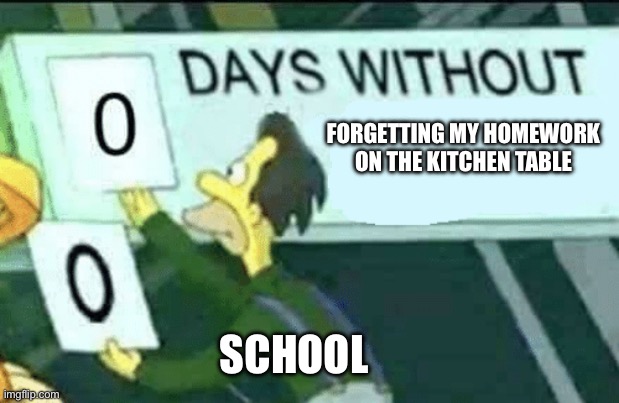0 days without (Lenny, Simpsons) | FORGETTING MY HOMEWORK ON THE KITCHEN TABLE; SCHOOL | image tagged in 0 days without lenny simpsons | made w/ Imgflip meme maker