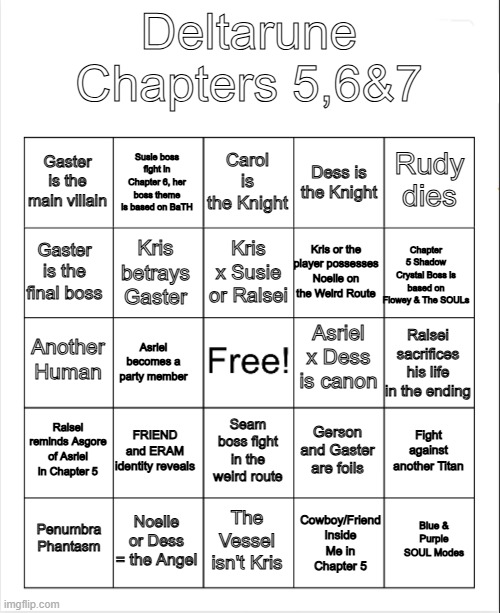 Deltarune final 3 chapters bingo card | Deltarune Chapters 5,6&7; Carol is the Knight; Susie boss fight in Chapter 6, her boss theme is based on BaTH; Rudy dies; Gaster is the main villain; Dess is the Knight; Kris x Susie or Ralsei; Gaster is the final boss; Chapter 5 Shadow Crystal Boss is based on Flowey & The SOULs; Kris or the player possesses Noelle on the Weird Route; Kris betrays Gaster; Asriel x Dess is canon; Another Human; Ralsei sacrifices his life in the ending; Asriel becomes a party member; Ralsei reminds Asgore of Asriel in Chapter 5; FRIEND and ERAM identity reveals; Fight against another Titan; Gerson and Gaster are foils; Seam boss fight in the weird route; Cowboy/Friend Inside Me in Chapter 5; Noelle or Dess = the Angel; Blue & Purple SOUL Modes; Penumbra Phantasm; The Vessel isn't Kris | image tagged in blank bingo,deltarune,undertale,toby fox,gaming,video games | made w/ Imgflip meme maker