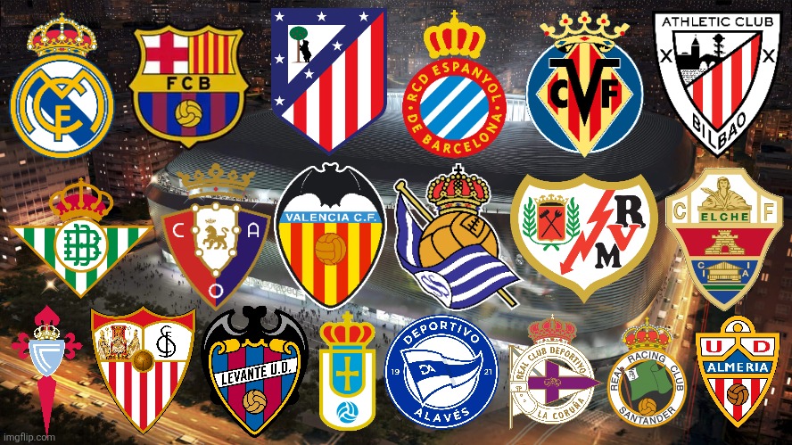 EARLY PREDICTION: ALL 20 LALIGA EA SPORTS 2026/2027 Clubs | image tagged in real madrid,barcelona,laliga,spain,football,soccer | made w/ Imgflip meme maker