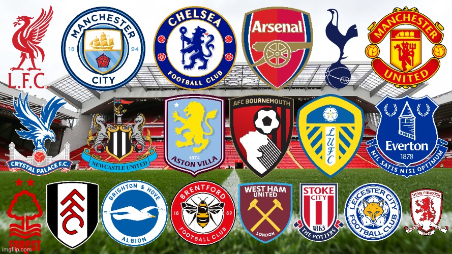 EARLY PREDICTION: ALL 20 Premier League 2026/2027 Clubs | image tagged in manchester united,liverpool,manchester city,arsenal,chelsea,premier league | made w/ Imgflip meme maker