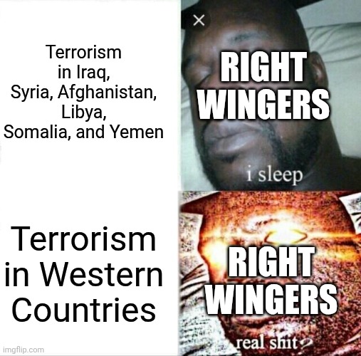Terrorism is bad everywhere, but I've noticed that a lot of right-wingers tend to do Western Defaultism on this topic | Terrorism in Iraq, Syria, Afghanistan, Libya, Somalia, and Yemen; RIGHT WINGERS; Terrorism in Western Countries; RIGHT WINGERS | image tagged in memes,sleeping shaq | made w/ Imgflip meme maker