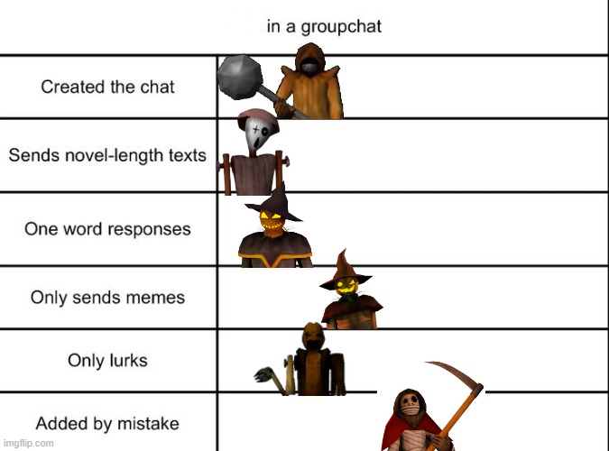 Time for these again | image tagged in zardy's maze,zardy's cave | made w/ Imgflip meme maker
