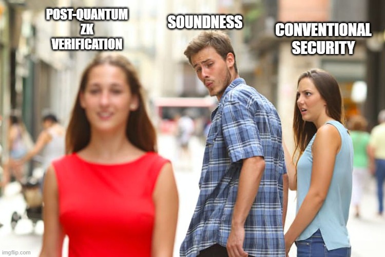 soundness | POST-QUANTUM ZK VERIFICATION; SOUNDNESS; CONVENTIONAL SECURITY | image tagged in memes,distracted boyfriend | made w/ Imgflip meme maker