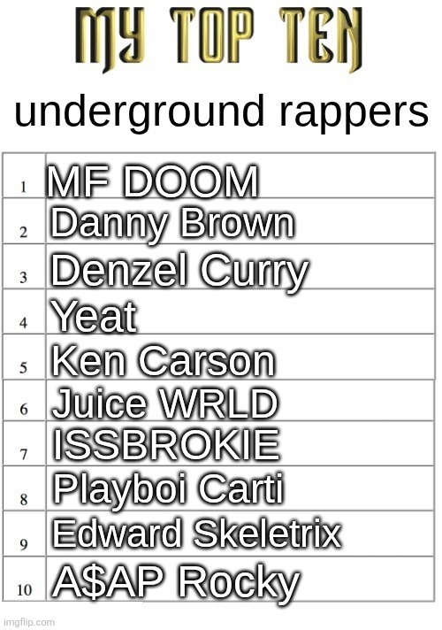 honorable mention to chief keef | made w/ Imgflip meme maker