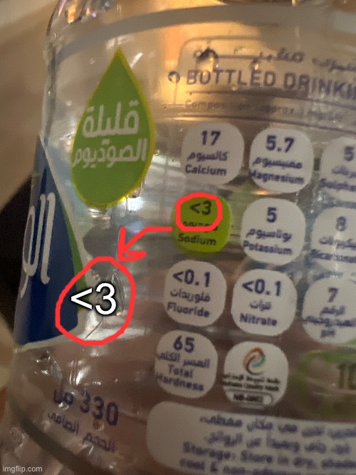 <3 | made w/ Imgflip meme maker