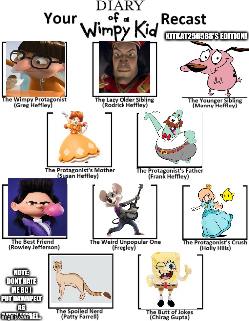 DOAWK RECAST | KITKAT256588'S EDITION! NOTE: DONT HATE ME BC I PUT DAWNPELT AS PATTY FERREL.. | image tagged in diary of a wimpy kid recast | made w/ Imgflip meme maker
