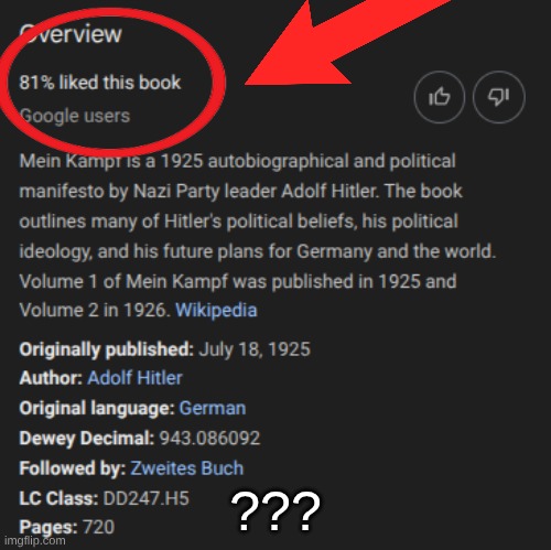 I guess its a good book then. | ??? | made w/ Imgflip meme maker