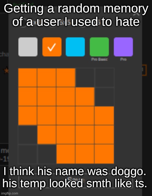 Getting a random memory of a user I used to hate; I think his name was doggo. his temp looked smth like ts. | made w/ Imgflip meme maker