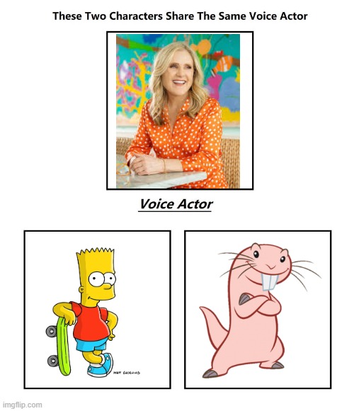 Nancy Cartwright | image tagged in same voice actor,nancy cartwright,the simpsons,kim possible,20th century fox,disney | made w/ Imgflip meme maker