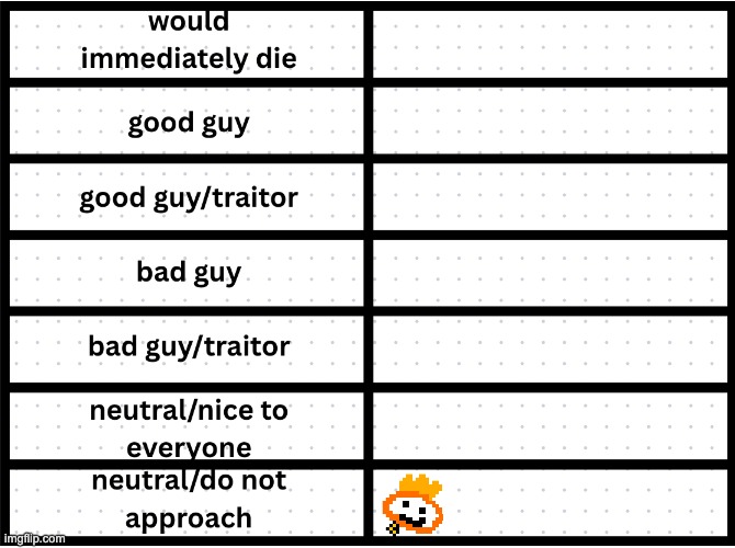 how understream users would do in indie cross | made w/ Imgflip meme maker