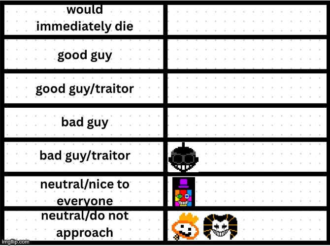 image tagged in idk | made w/ Imgflip meme maker