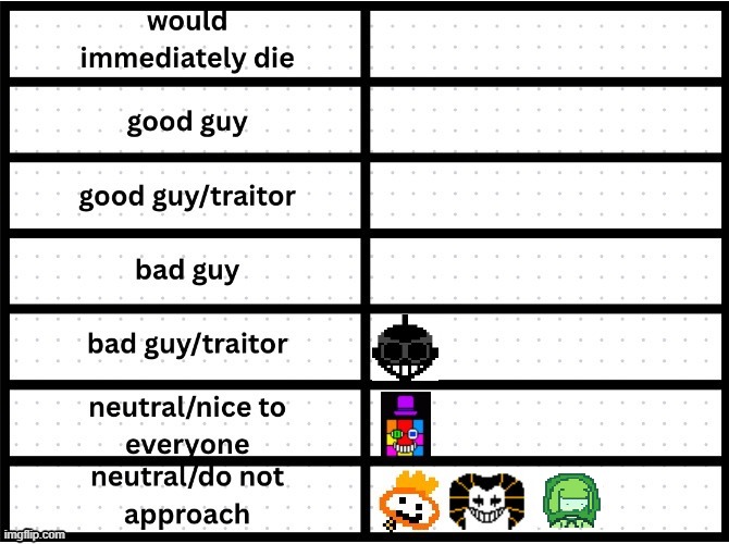 :3 | made w/ Imgflip meme maker