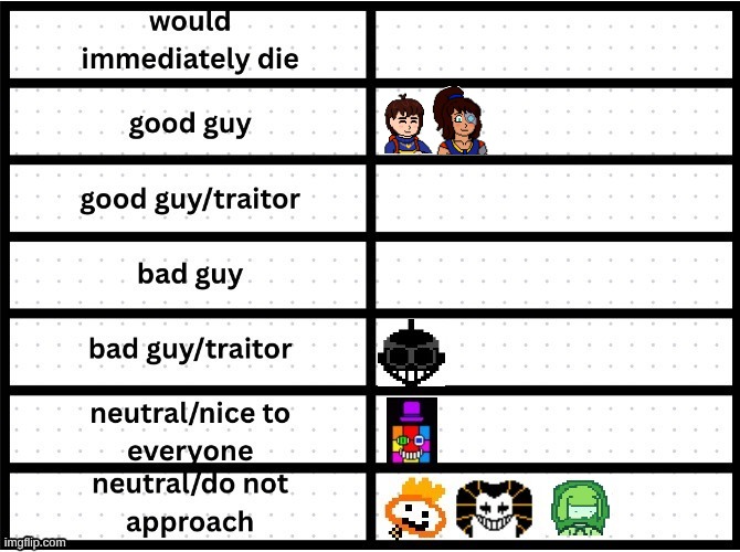 Hey every, let's try to limit our OCs to a max of 3 so that one person doesn't fill up the entire board, okay? | image tagged in idk what to put here,so uh,we're no strangers to love,you know the rules and so do i | made w/ Imgflip meme maker