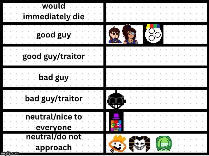the thing you guys are doing | image tagged in indie cross | made w/ Imgflip meme maker