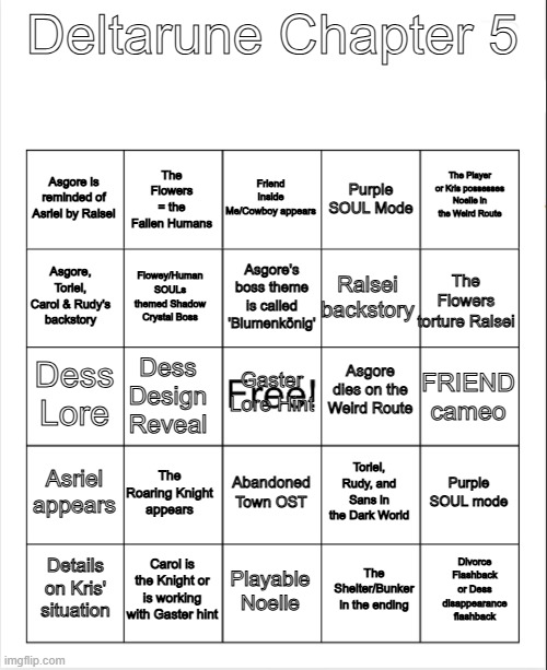 My Deltarune Chapter 5 Bingo Card | Deltarune Chapter 5; Friend Inside Me/Cowboy appears; The Flowers = the Fallen Humans; The Player or Kris possesses Noelle in the Weird Route; Asgore is reminded of Asriel by Ralsei; Purple SOUL Mode; Asgore's boss theme is called 'Blumenkönig'; Asgore, Toriel, Carol & Rudy's backstory; The Flowers torture Ralsei; Ralsei backstory; Flowey/Human SOULs themed Shadow Crystal Boss; Asgore dies on the Weird Route; Dess Lore; Gaster Lore Hint; FRIEND cameo; Dess Design Reveal; Asriel appears; The Roaring Knight appears; Purple SOUL mode; Toriel, Rudy, and Sans in the Dark World; Abandoned Town OST; Carol is the Knight or is working with Gaster hint; Divorce Flashback or Dess disappearance flashback; Details on Kris' situation; Playable Noelle; The Shelter/Bunker in the ending | image tagged in blank bingo,undertale,deltarune | made w/ Imgflip meme maker