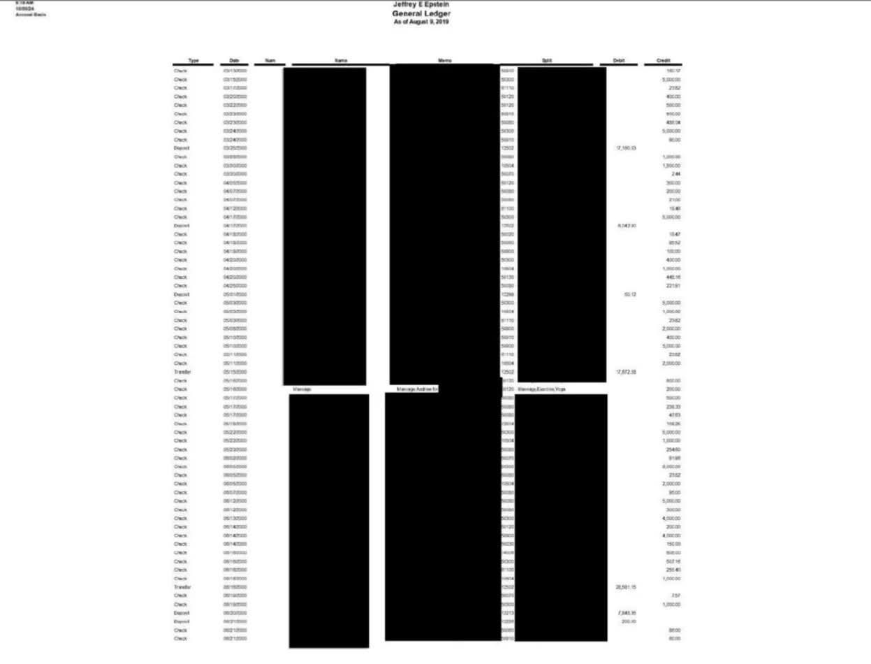 Epstein list Blank Meme Template