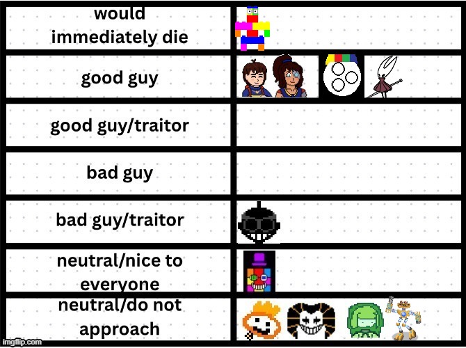 how tf did hornet get here- | made w/ Imgflip meme maker
