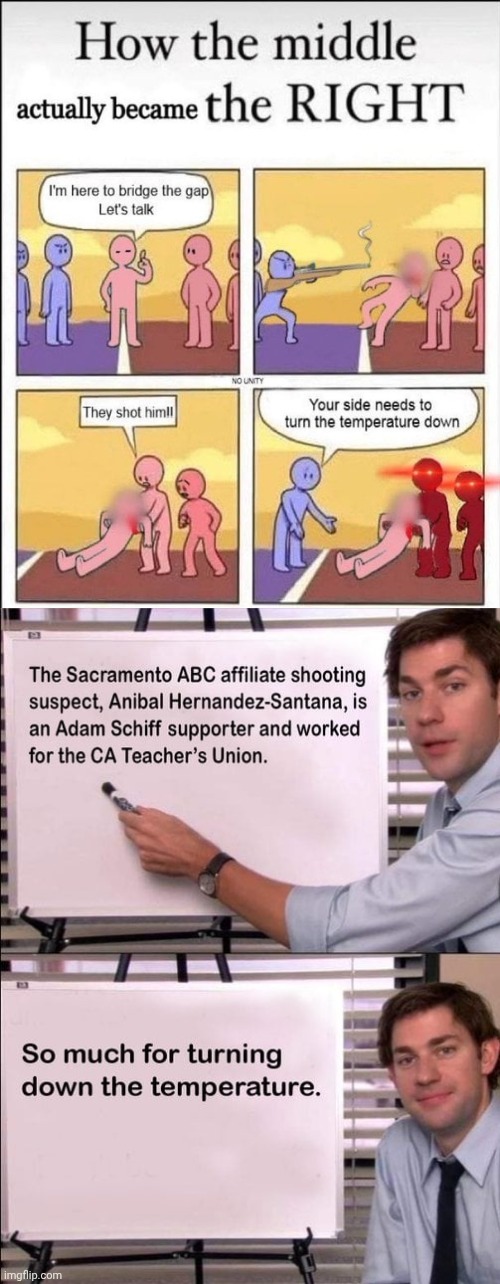 So Much For Turning The Temperature Down | image tagged in god bless america | made w/ Imgflip meme maker