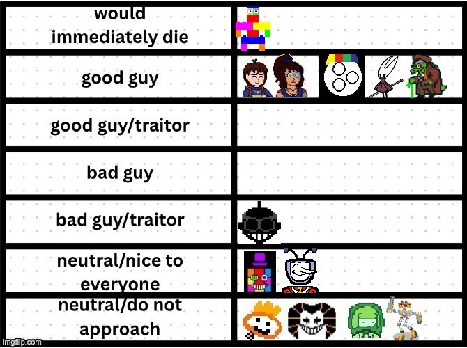 Ngl I would film everything. | made w/ Imgflip meme maker